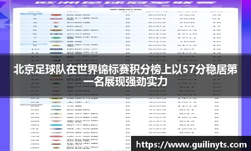 北京足球队在世界锦标赛积分榜上以57分稳居第一名展现强劲实力